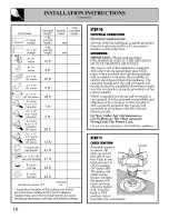 Preview for 16 page of GE JGP640 Use And Care & Installation Manual