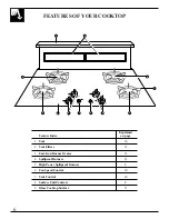 Preview for 6 page of GE JGP645 Use And Care & Installation Manual