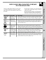 Preview for 7 page of GE JGP645 Use And Care & Installation Manual