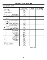 Preview for 25 page of GE JGP979 Installation & Owner'S Instructions