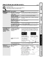 Preview for 59 page of GE JGP979 Installation & Owner'S Instructions