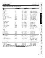 Preview for 13 page of GE JGP985 Owner'S Manual & Installation Instructions