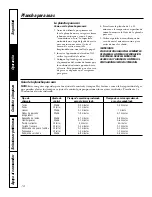 Preview for 54 page of GE JGP985 Owner'S Manual & Installation Instructions