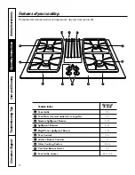 Preview for 8 page of GE JGP989 Owner'S Manual & Installation Instructions