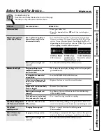 Preview for 31 page of GE JGP989 Owner'S Manual & Installation Instructions