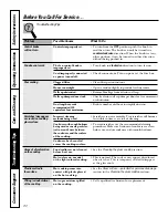 Preview for 32 page of GE JGP989 Owner'S Manual & Installation Instructions