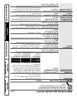 Preview for 42 page of GE JGP989 User Manual