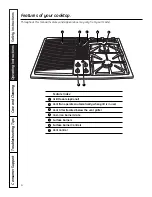 Preview for 6 page of GE JGP990 Installation & Owner'S Instructions