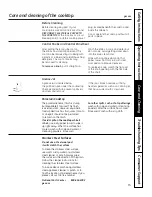 Preview for 15 page of GE JGP990 Installation & Owner'S Instructions