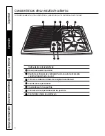 Preview for 46 page of GE JGP990 Installation & Owner'S Instructions