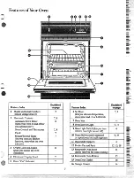 Предварительный просмотр 5 страницы GE JGRP18GEL Use And Care Manual