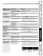 Предварительный просмотр 29 страницы GE JGRS06BEJ Owner'S Manual