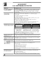 Preview for 32 page of GE JGSP30GER Use And Care Manual