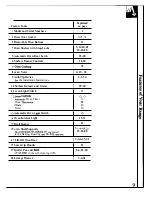 Preview for 9 page of GE JGSP32 Use And Care Manual