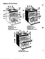 Предварительный просмотр 6 страницы GE JGSS03PJ Use And Care Manual