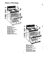 Preview for 8 page of GE JGSS03PJ Use And Care Manual