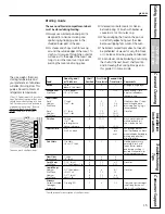 Preview for 15 page of GE JGSS05DEMBB Owner'S Manual & Installation Instructions