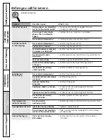 Preview for 44 page of GE JGSS05DEMBB Owner'S Manual & Installation Instructions