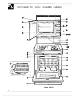 Предварительный просмотр 6 страницы GE JHP56 Use And Care Manual