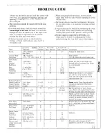 Preview for 21 page of GE JHP56 Use And Care Manual