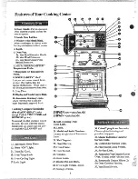 Preview for 8 page of GE JHP62V Use And Care Manual