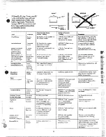 Preview for 22 page of GE JHP62V Use And Care Manual