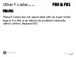 Preview for 40 page of GE JK1000 Technical Service Manual