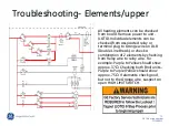 Preview for 71 page of GE JK1000 Technical Service Manual