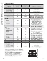 Preview for 10 page of GE JK1000DFBB Owner'S Manual