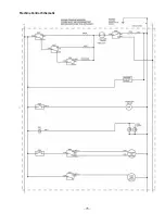 Preview for 73 page of GE JK3800DH1BB Technical Service Manual