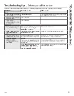 Preview for 25 page of GE JK3800SHSS Owner'S Manual