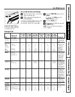 Preview for 11 page of GE JK910 Owner'S Manual