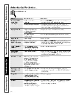 Preview for 32 page of GE JK910 Owner'S Manual