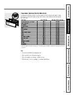 Preview for 9 page of GE JKD910 Owner'S Manual