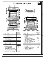 Preview for 5 page of GE JKP13 Use And Care Manual