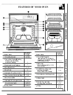 Preview for 5 page of GE JKP17 Use And Care Manual