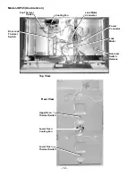 Предварительный просмотр 14 страницы GE JKP18 Series Technical Service Manual