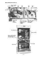 Предварительный просмотр 15 страницы GE JKP18 Series Technical Service Manual