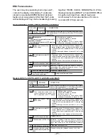 Предварительный просмотр 23 страницы GE JKP18 Series Technical Service Manual