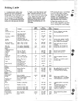 Предварительный просмотр 12 страницы GE JKP18G Series User Manual