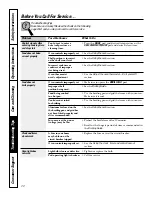 Preview for 22 page of GE JKP20-27 Single Wall Oven Owner'S Manual