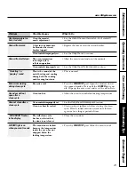 Preview for 23 page of GE JKP20-27 Single Wall Oven Owner'S Manual