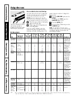 Preview for 12 page of GE JKP25-27 Single Wall Oven Owner'S Manual