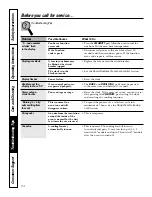 Preview for 24 page of GE JKP25-27 Single Wall Oven Owner'S Manual