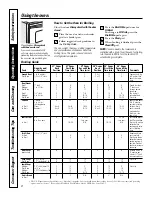 Предварительный просмотр 8 страницы GE JKP3027 Owner'S Manual