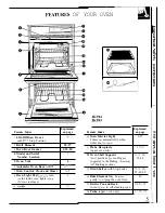 Предварительный просмотр 5 страницы GE JKP44 Use And Care Manual