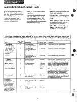 Preview for 24 page of GE JKP78G Use And Care Manual