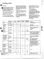 Preview for 49 page of GE JKP78G Use And Care Manual