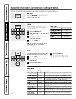 Предварительный просмотр 18 страницы GE JKP85 Series Owner'S Manual