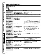 Предварительный просмотр 38 страницы GE JKP85 Series Owner'S Manual